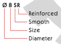 Smooth / Rough